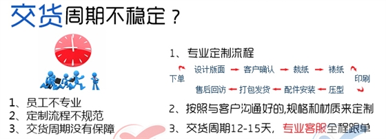 交货周期